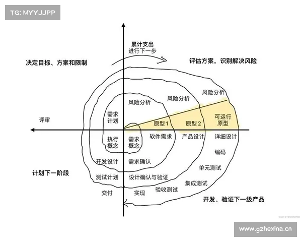 辐射4:全面指南,如何选择和升级你的装备衣服 辐射4:全面指南,如何选择和升级你的装备衣服
