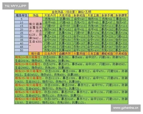 雷剑翻天:三国战纪的终极武器 雷剑翻天:三国战纪的终极武器
